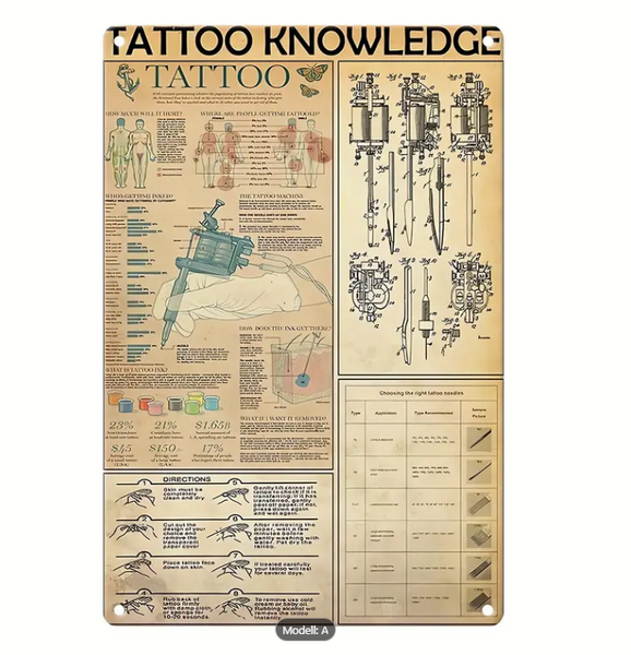 Tattoo Knowledge Metal Tin  20cm * 30cm Schild